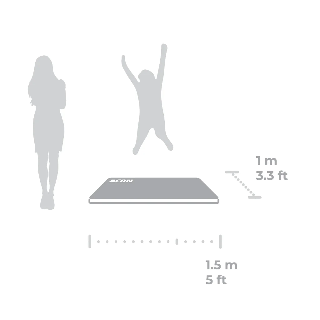 ACON Alastulopatja 1,5m x 1m - Image 7